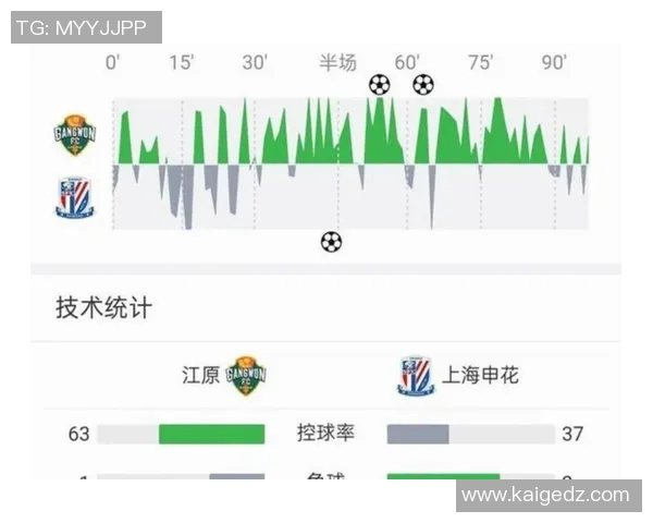 中超积分榜激烈变动冠军争夺战进入白热化阶段各队全力冲刺